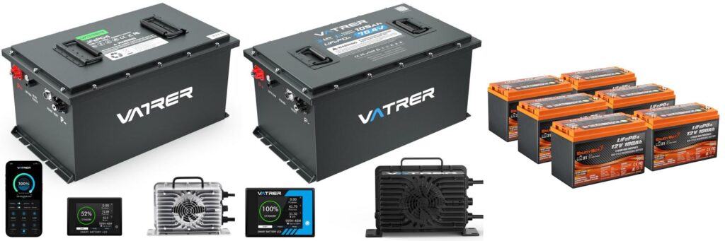 72 Volt Lithium Golf Cart Battery combined image
