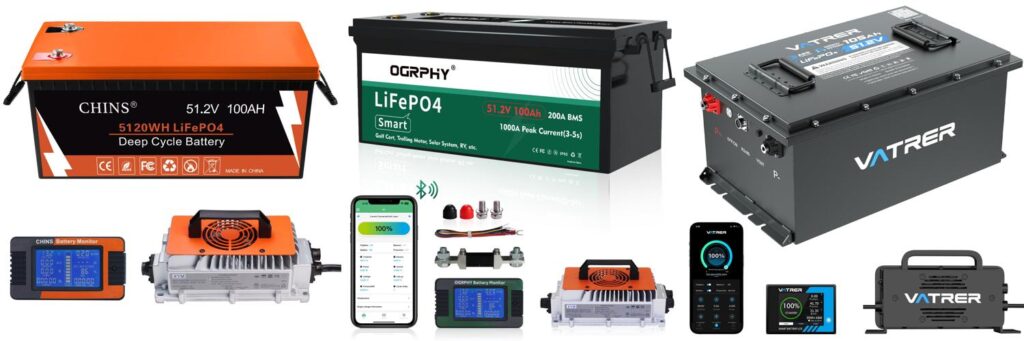 Battery For Golf Cart combined image