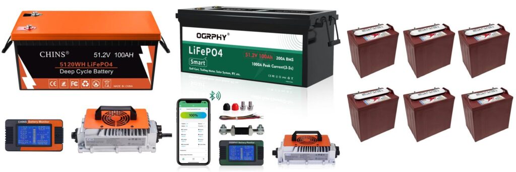 Golf Cart Batteries combined image