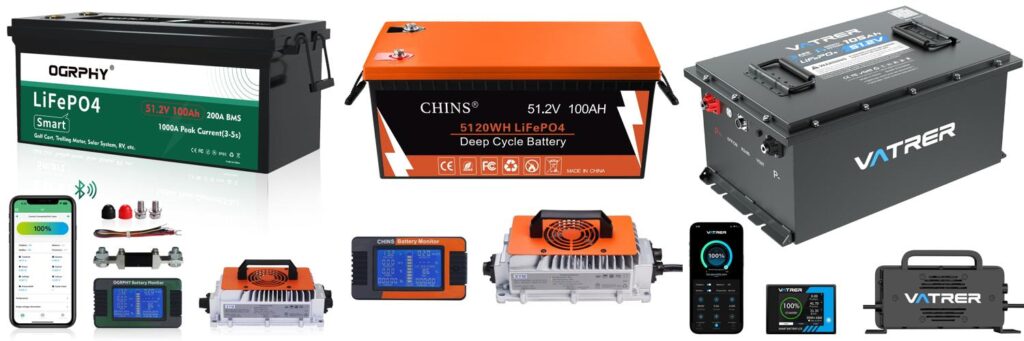 Lithium Golf Cart combined image