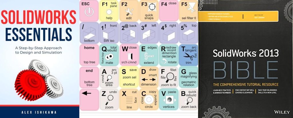 Desktop For Solidworks combined image